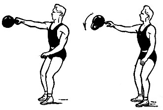 Жонглирование в тяжелой атлетике